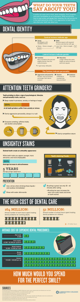 dental-care-infographic